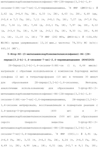 Соединения 2,4-пиримидиндиаминов и их применение (патент 2493150)