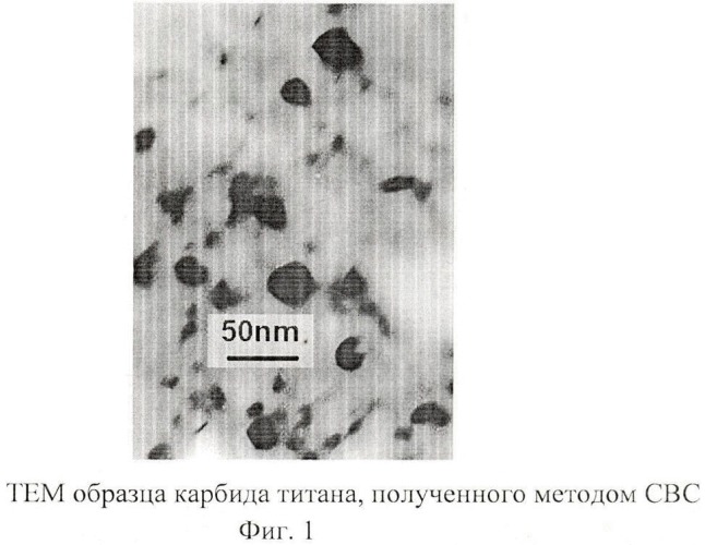 Способ получения нанодисперсных порошков карбидов вольфрама и титана методом свс (патент 2508249)