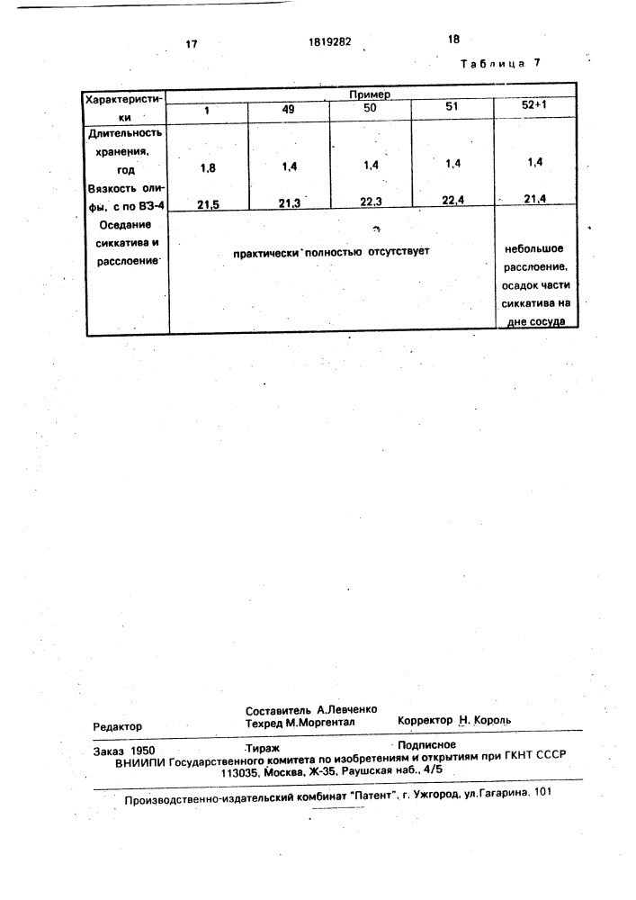 Способ окисления растительных масел (патент 1819282)