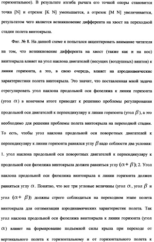 Ротационный аэродинамический стабилизатор горизонтального положения (патент 2340512)