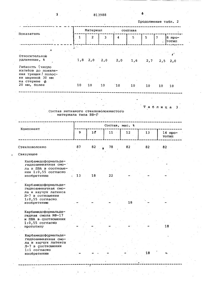 Нетканый волокнистый материал (патент 813988)