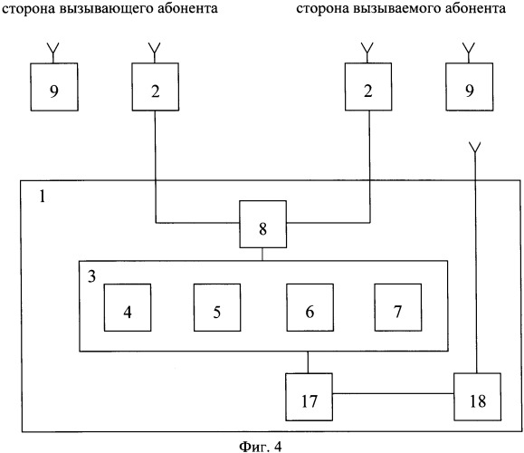 Способ персонального вызова абонента телефонной сети (варианты) и система устройств связи для его осуществления (патент 2376723)