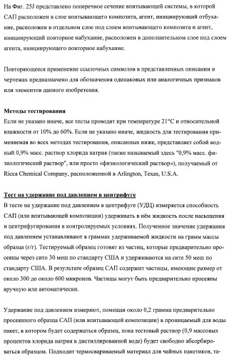 Впитывающие изделия, содержащие впитывающие материалы, проявляющие свойства отбухания/ вторичного набухания (патент 2490029)