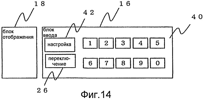 Устройство измерения биологической информации (патент 2403860)