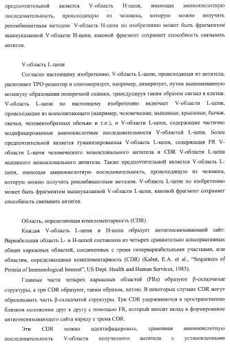 Днк, кодирующая модифицированное антитело или соединение с активностью агониста тро, способ их получения и животная клетка или микроорганизм, их продуцирующие (патент 2422528)