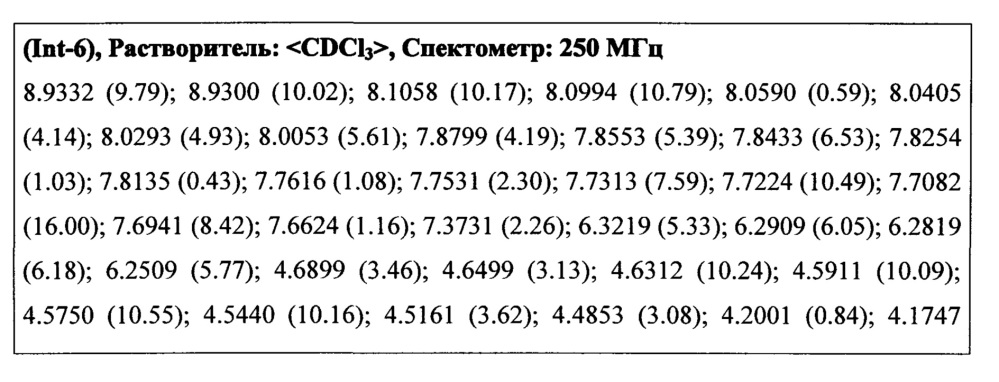 Соединения с нематоцидной активностью (патент 2608217)