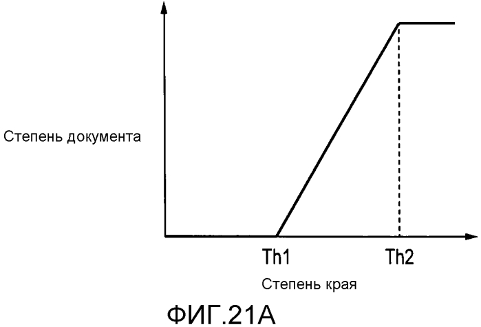 Устройство обработки изображений и способ определения (патент 2549522)