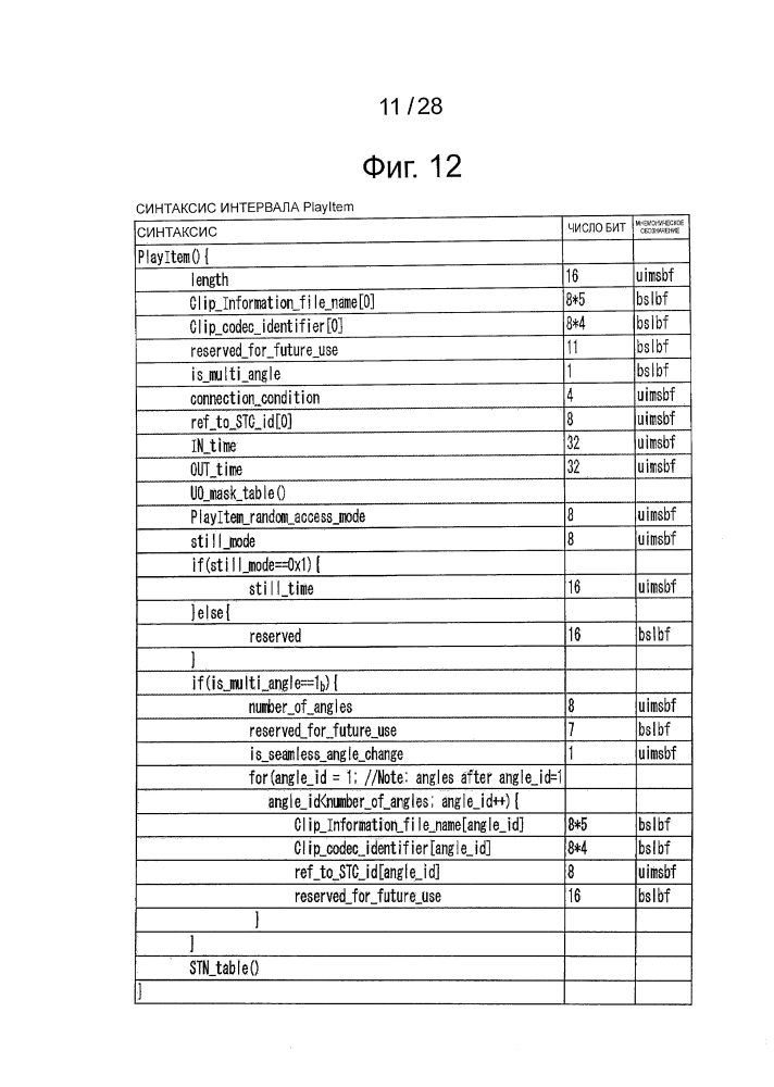 Устройство обработки информации, способ обработки информации, программа и носитель записи (патент 2625519)