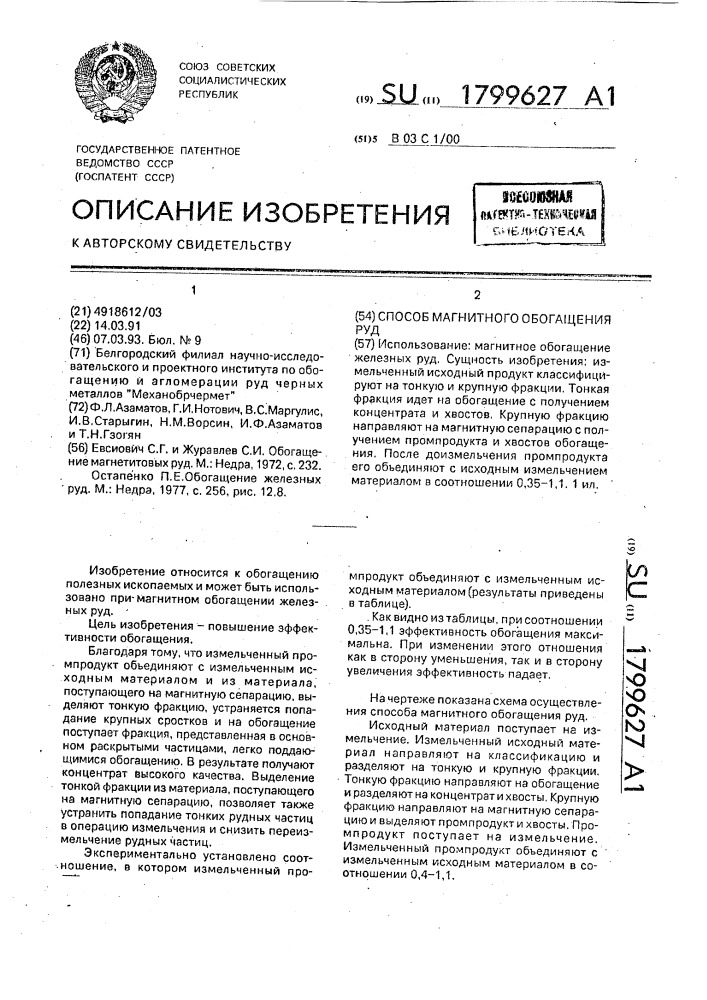 Способ магнитного обогащения руд (патент 1799627)