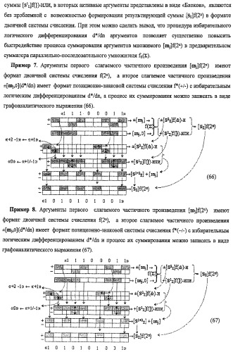 Функциональная структура предварительного сумматора f ([mj]&amp;[mj,0]) параллельно-последовательного умножителя f ( ) с процедурой логического дифференцирования d/dn первой промежуточной суммы [s1  ]f(})-или структуры активных аргументов множимого [0,mj]f(2n) и [mj,0]f(2n) (варианты) (патент 2424549)