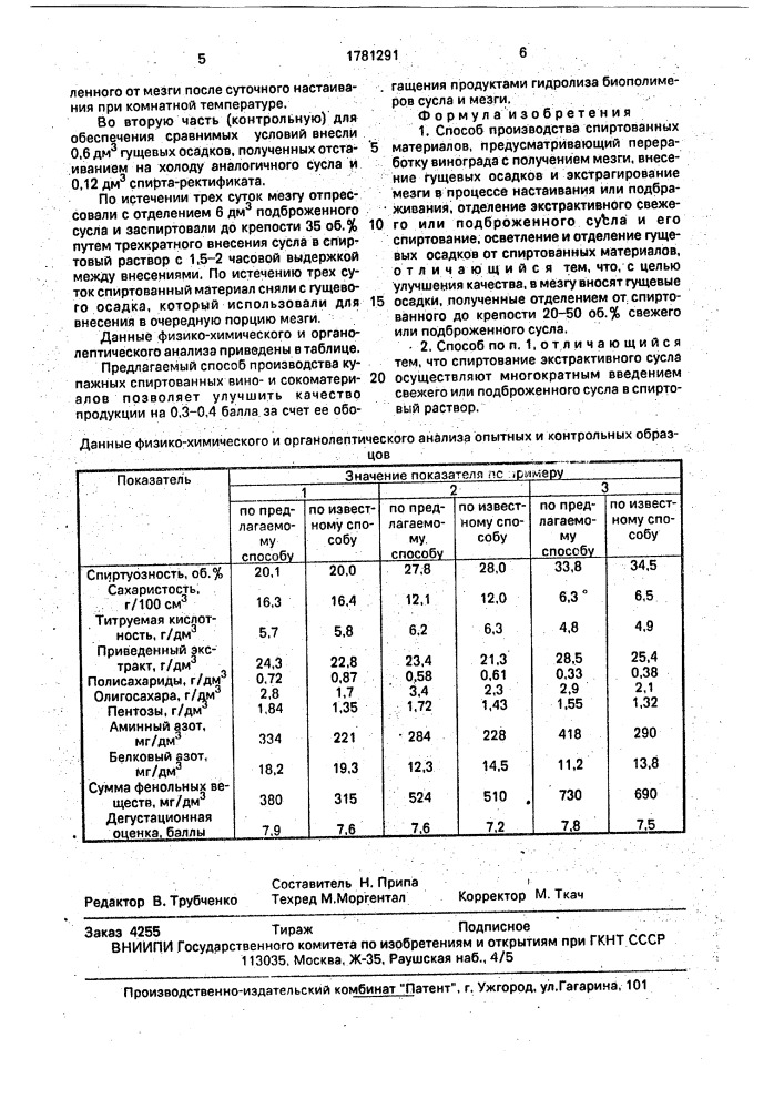 Способ производства спиртованных материалов (патент 1781291)