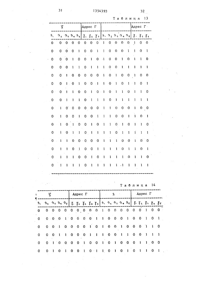 Цифровой фильтр (патент 1354393)