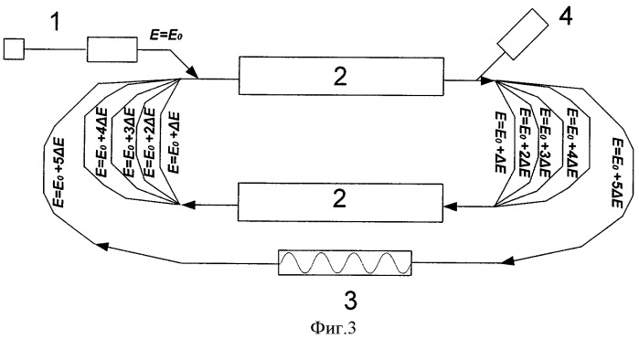 Многооборотный ускоритель-рекуператор (патент 2426282)