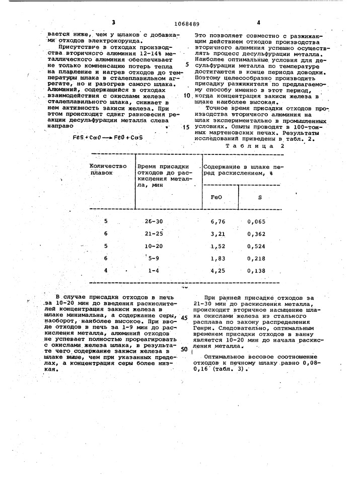 Способ разжижения сталеплавильных шлаков (патент 1068489)