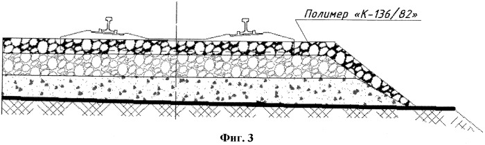 Способ нанесения полимерных покрытий на балластный слой (патент 2447220)