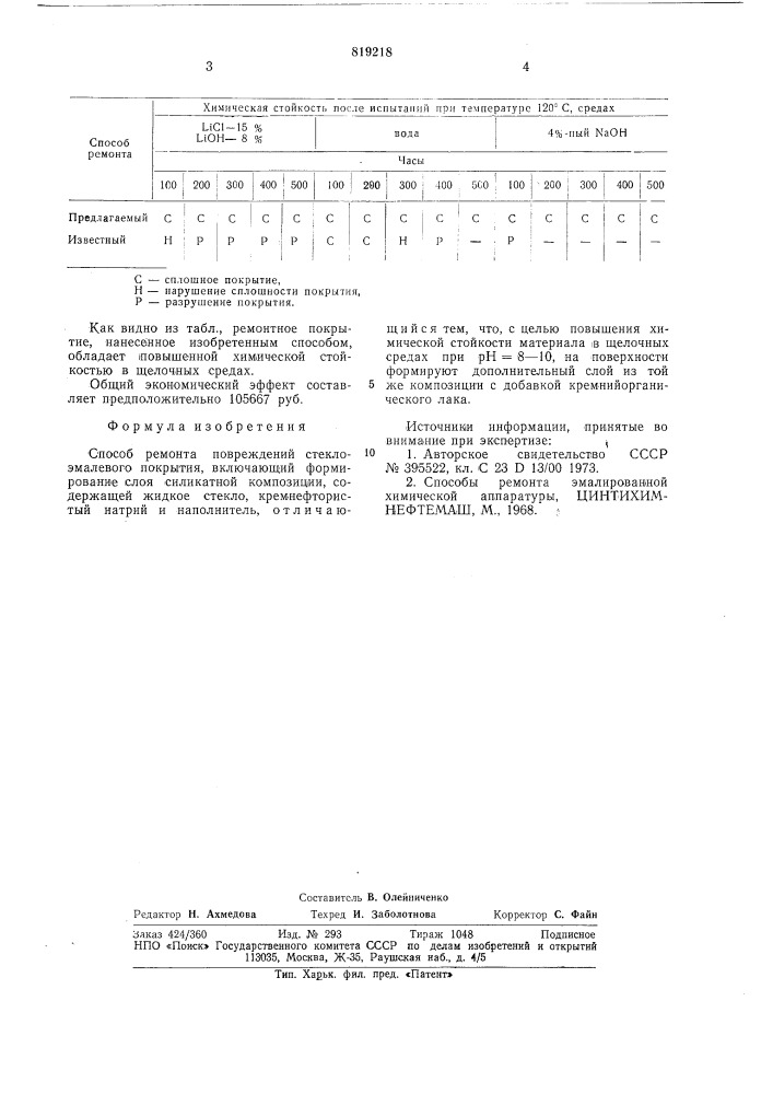 Способ ремонта повреждений стекло-эмалевого покрытия (патент 819218)
