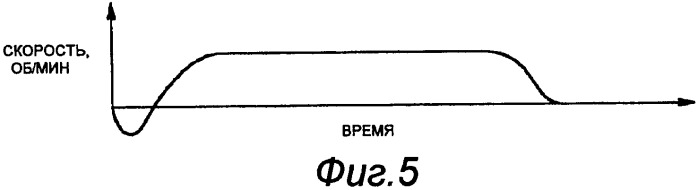 Автоматический дозатор листового изделия (патент 2425617)