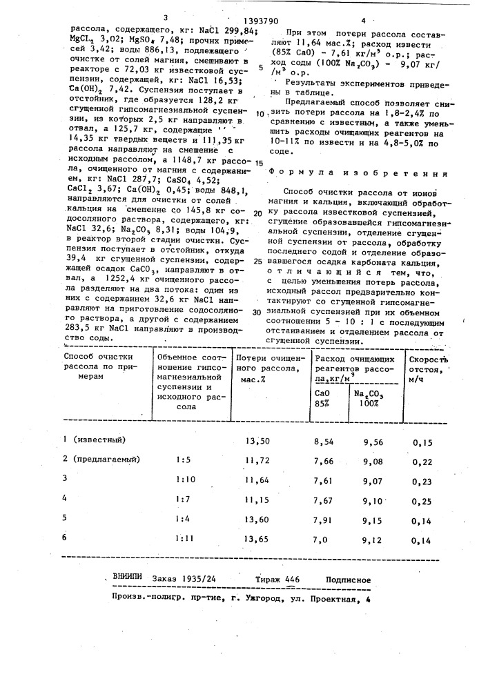 Способ очистки рассола от ионов магния и кальция (патент 1393790)