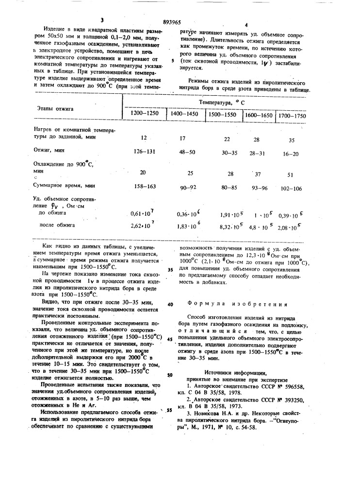 Способ изготовления изделий из нитрида бора (патент 893965)