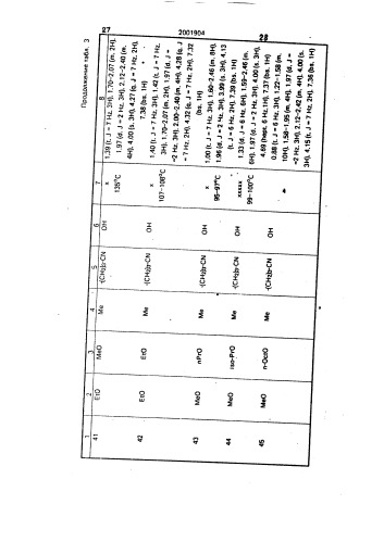 Способ получения хиноновых производных (патент 2001904)