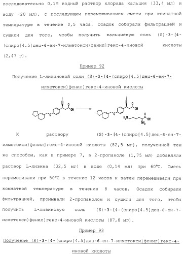 Спиросоединения и их фармацевтическое применение (патент 2490250)