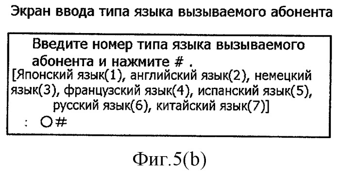 Система и способ перевода по видеотелефону (патент 2293369)