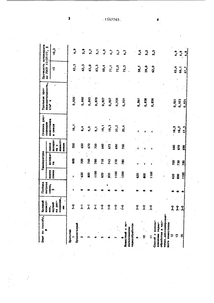 Способ производства агломерата (патент 1147765)