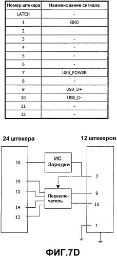 Мобильный терминал связи, использующий многофункциональное гнездо, и способ этого использования (патент 2345507)