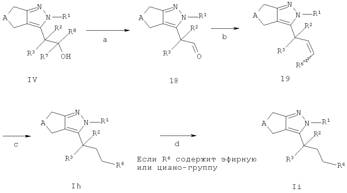 Циклопентил- и циклогептилпиразолы в качестве модуляторов fxr (патент 2568119)