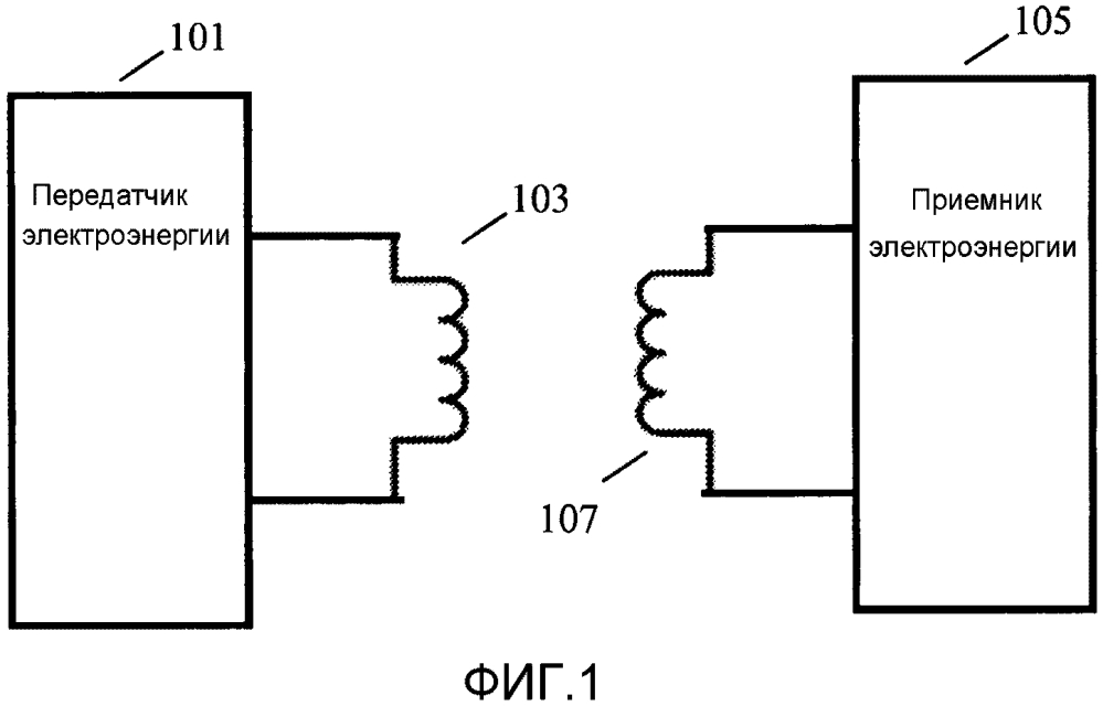Беспроводная индукционная передача электроэнергии (патент 2643153)