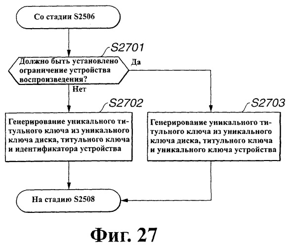 Устройство и способ записи/воспроизведения информации, носитель записанной информации и средство обслуживания программы записи/воспроизведения информации (патент 2273893)