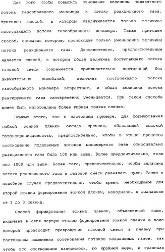 Способ формирования тонких пленок, устройство для формирования тонких пленок и способ мониторинга процесса формирования тонких пленок (патент 2324765)