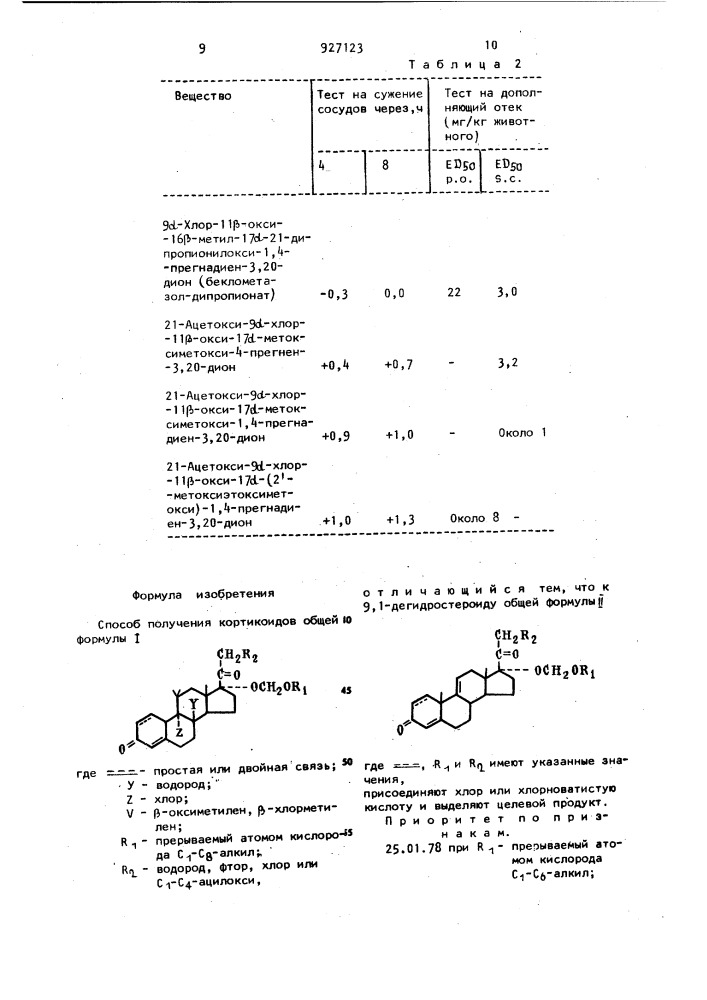 Способ получения кортикоидов (патент 927123)