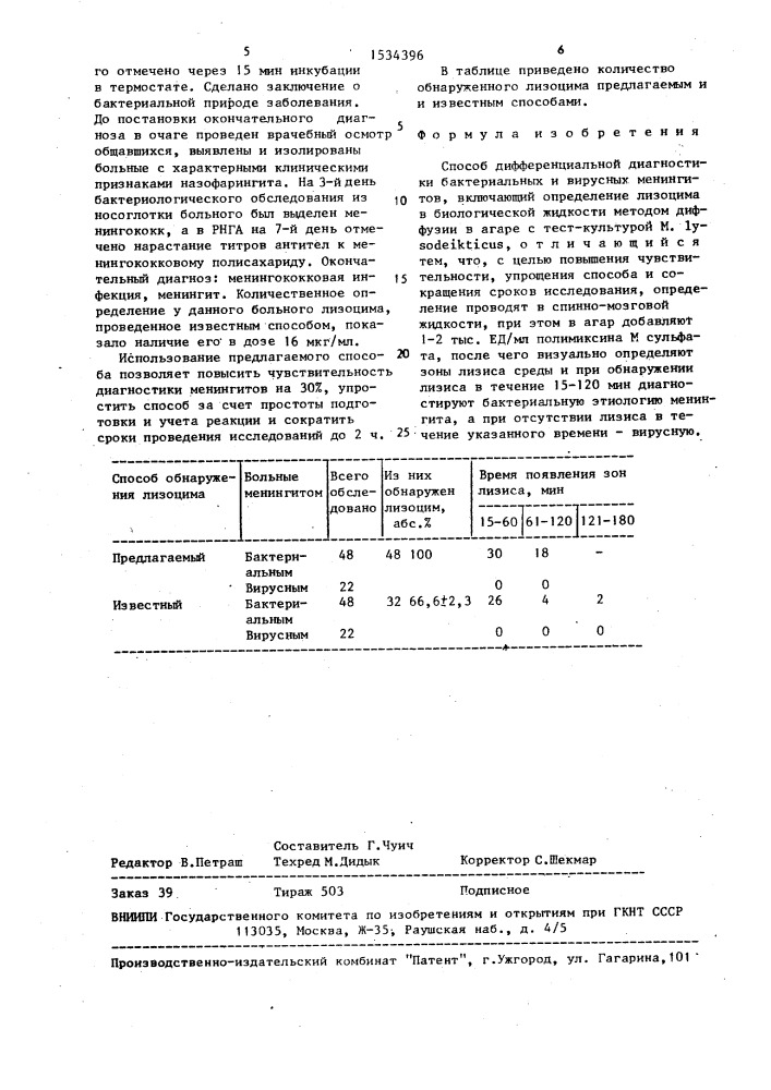 Способ дифференциальной диагностики бактериальных и вирусных менингитов (патент 1534396)