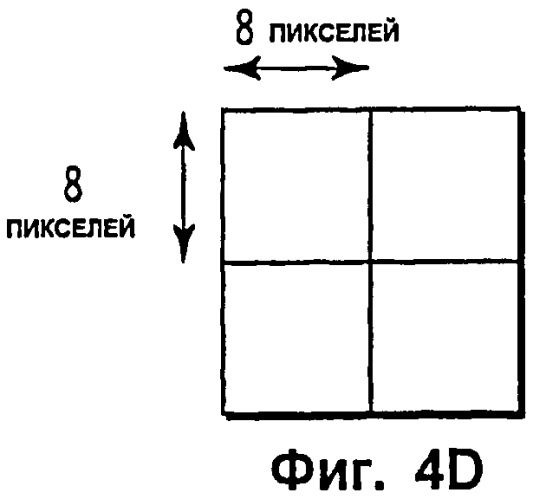 Способ кодирования изображения/декодирования изображения, устройство кодирования изображения/декодирования изображения (патент 2408161)