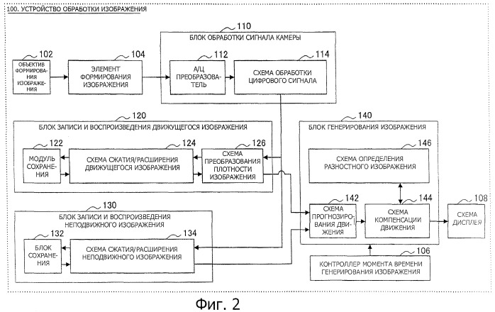 Устройство обработки изображения, способ обработки изображения (патент 2446617)