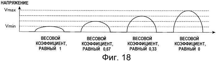 Система бесконтактной передачи энергии (патент 2408124)