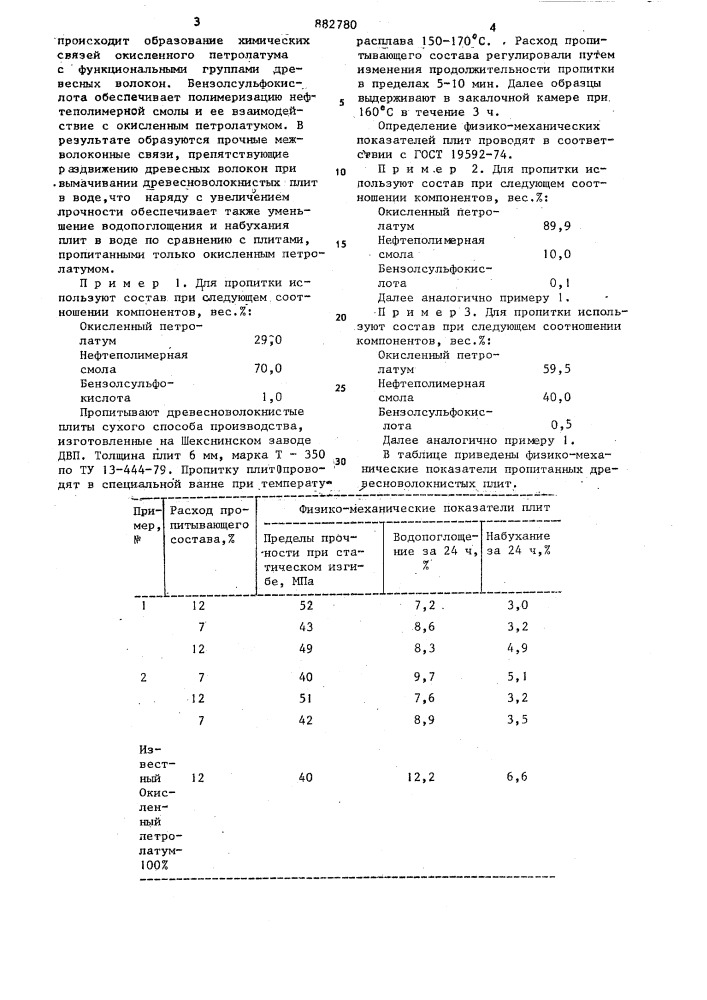 Состав для протипки древесно-волокнистых плит (патент 882780)