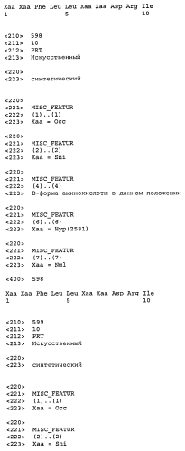 Новые агонисты npr-b (патент 2557290)