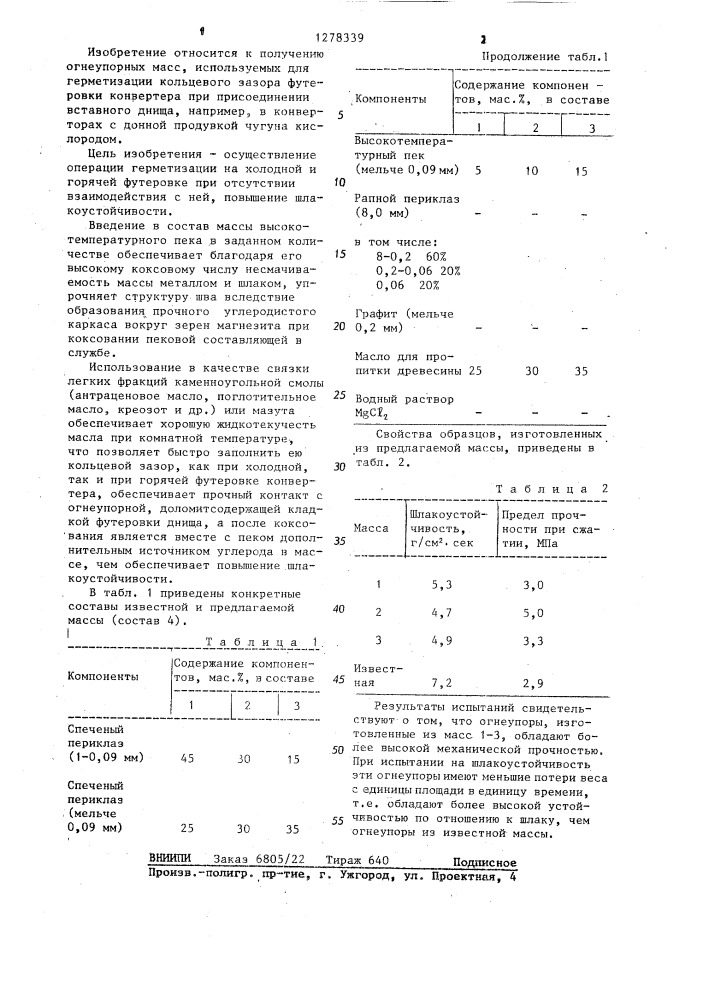 Огнеупорная масса (патент 1278339)