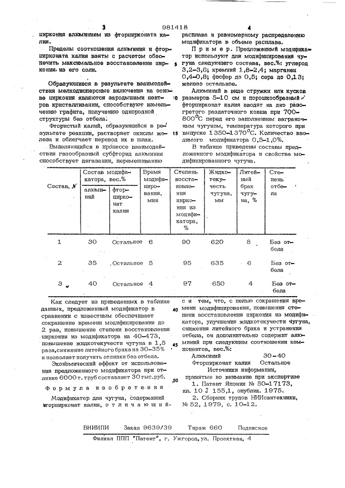 Модификатор для чугуна (патент 981418)
