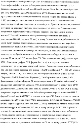 Производные пиримидиномочевины в качестве ингибиторов киназ (патент 2430093)