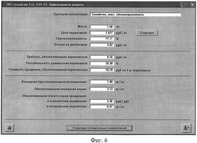 Устройство составления по различным критериям оптимизации близкого к экономически наилучшему кормового рациона и приготовления близкой к экономически наилучшей кормовой смеси при программируемом росте животных и птицы (патент 2552827)