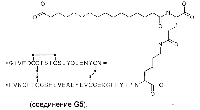 Новые аналоги глюкагона (патент 2559320)