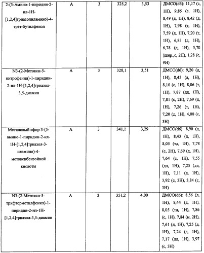 Диаминотриазолы, пригодные в качестве ингибиторов протеинкиназ (патент 2350606)