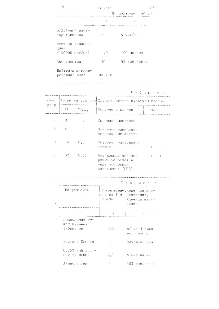 Среда для репродукции вирусов гриппа в культуре клеток (патент 1337407)