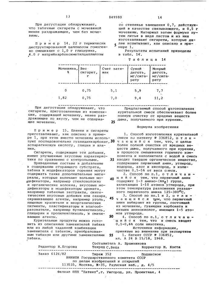 Способ изготовления курительной смеси (патент 849980)