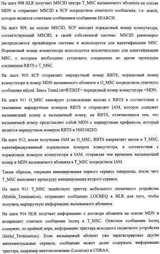 Система и способ обеспечения тональных сигналов возврата вызова в сети связи (патент 2323539)