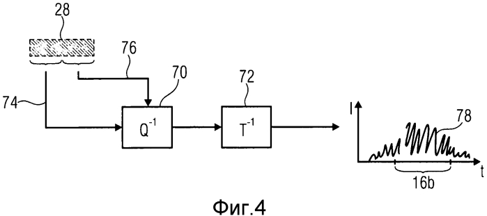 Кодер, использующий прямое подавление помех дискретизации (патент 2575809)