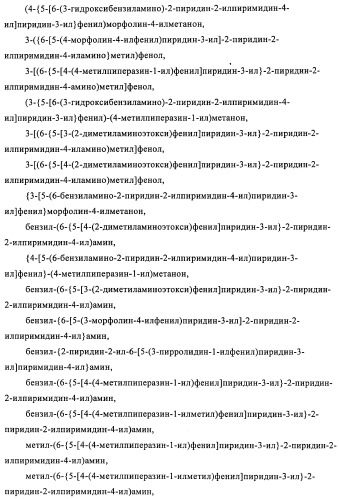 Производные пиримидина в качестве ингибиторов alk-5 (патент 2485115)